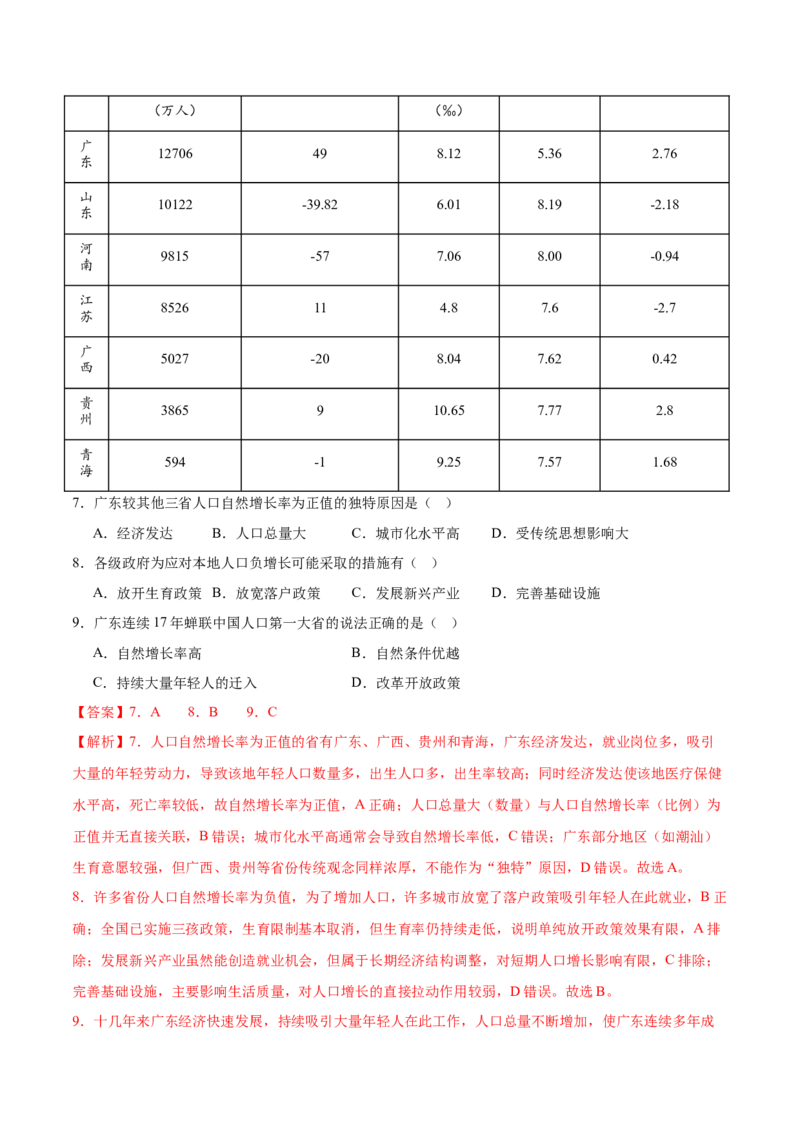 《第23练人口（同步训练）-（教师版）_地理_2026年_2026年高考地理一轮复习全程跟踪讲义-G350_资料》第4页预览
