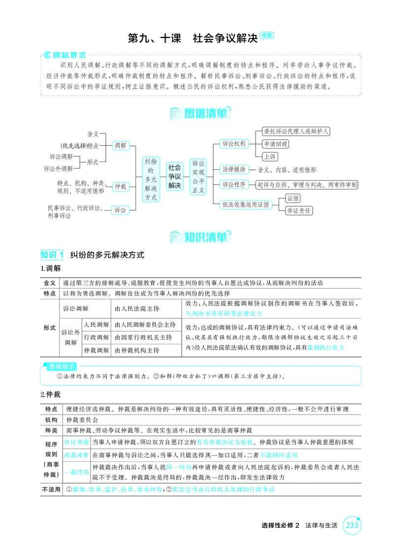 《1_精讲册-第九、十课　社会争议解决_2026版教学资源包_202653高考总复习A版_山东版_2026版.山东版.选考总复习.政治.5·3A版_一、图书电子教参_选择性必修2法律与生活_第九、十课社会争议解决》第1页预览