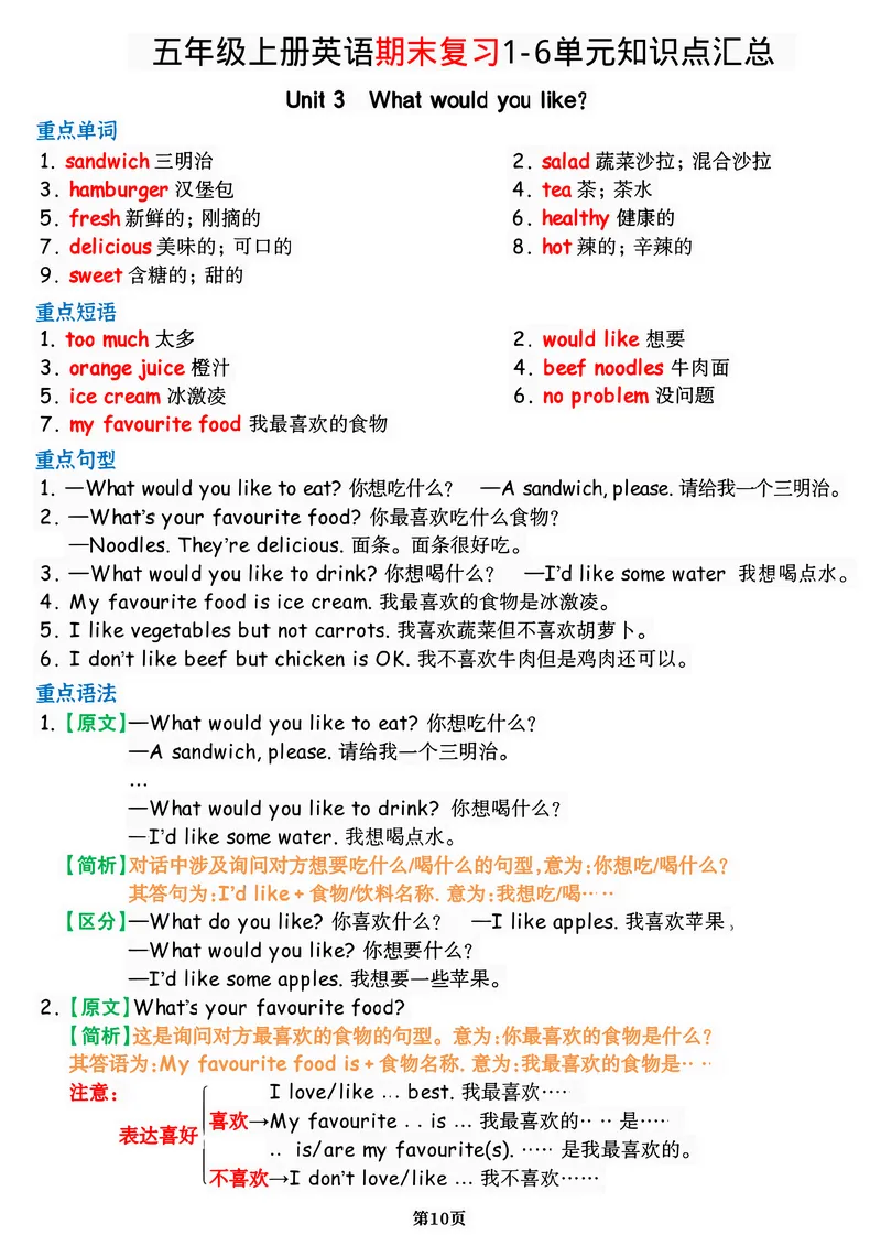 《五年级上册英语《单元重难考点梳理表》，附详解知识卷共24页(1)_5年级上册同步教辅_5上英语_五上英语通用重点必背资料+专项》第10页预览