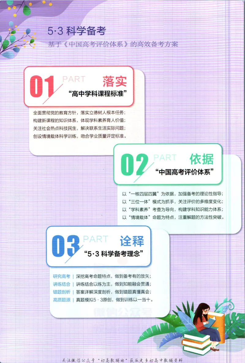 《53高考总复习B版历史课标版_2023B版学生用书》第2页预览