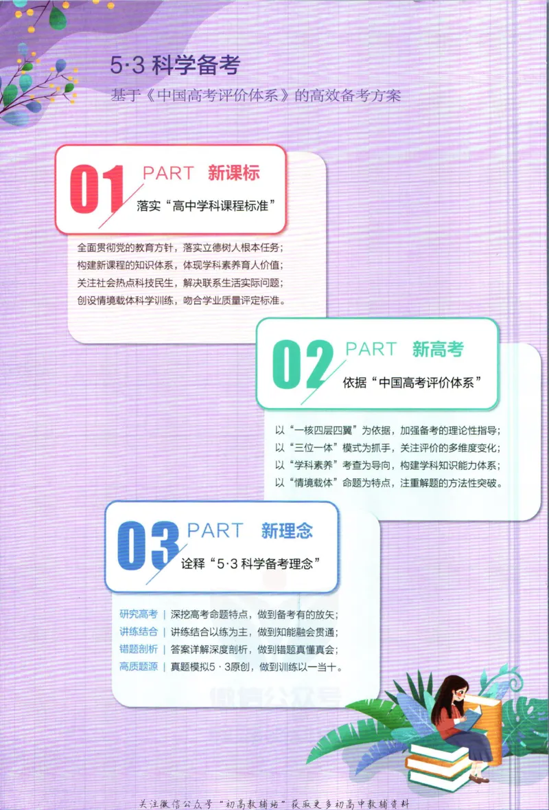 《53高考总复习B版物理新高考_2023B版学生用书》第2页预览