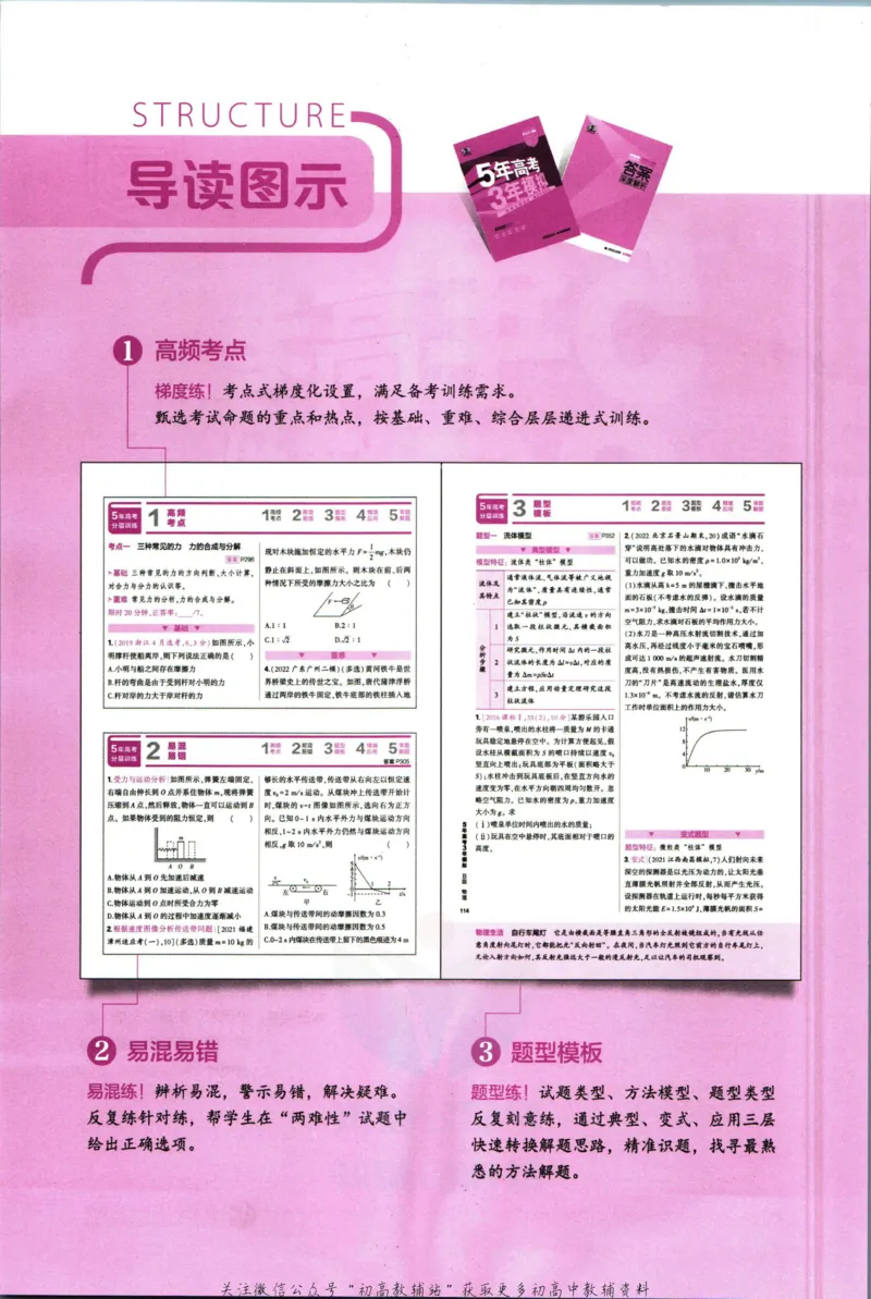 《53高考总复习B版物理新高考_2023B版学生用书》第4页预览