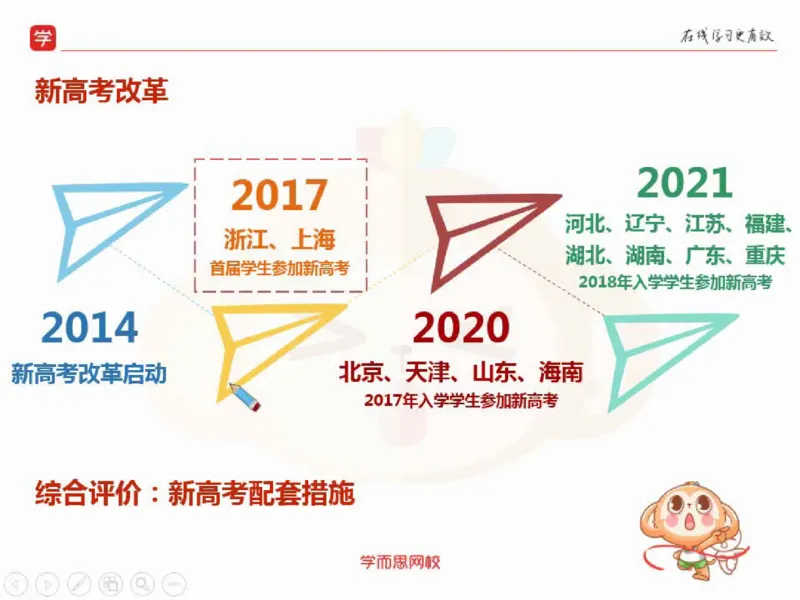 《课堂笔记2019暑高一数学筑梦-aa854c58b13d_学而思高一全套_2019秋季高一1_2019秋高一数学筑梦班（全国）李昊伟_2019秋高一数学筑梦班（全国）李昊伟_资料》第5页预览