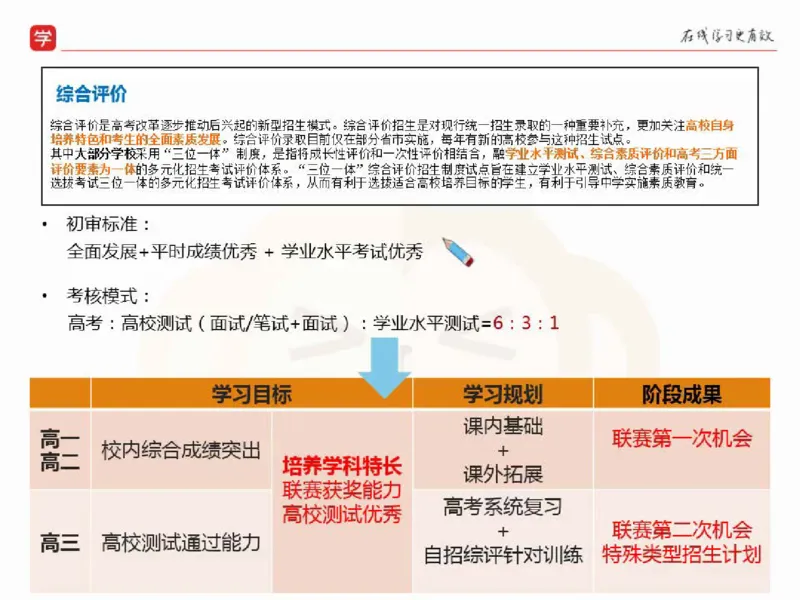 《课堂笔记2019暑高一数学筑梦-aa854c58b13d_学而思高一全套_2019秋季高一1_2019秋高一数学筑梦班（全国）李昊伟_2019秋高一数学筑梦班（全国）李昊伟_资料》第7页预览