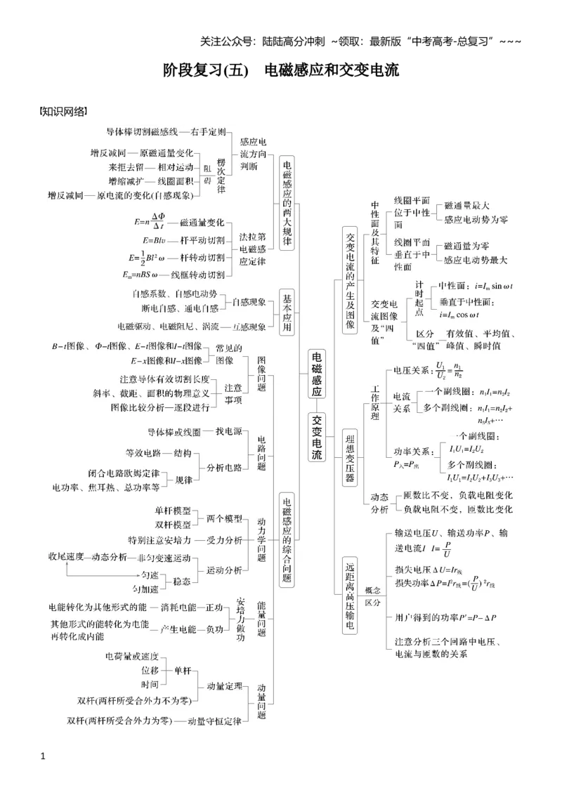 《第十三章　阶段复习(五)　电磁感应和交变电流_04-物理-高考总复习_一轮复习_2026年-物理高考一轮复习_2026年大一轮复习讲义物理课件讲义练习-C203_学生用书Word版文档_复习讲义》第1页预览
