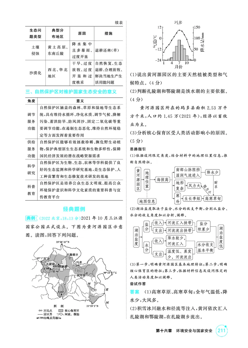 《1_第十六章　环境安全与国家安全_2026版教学资源包_202653高考总复习A版_山东版_2026版.山东版.选考总复习.地理.5·3A版_第十六章环境安全与国家安全_2_精讲册PDF》第6页预览