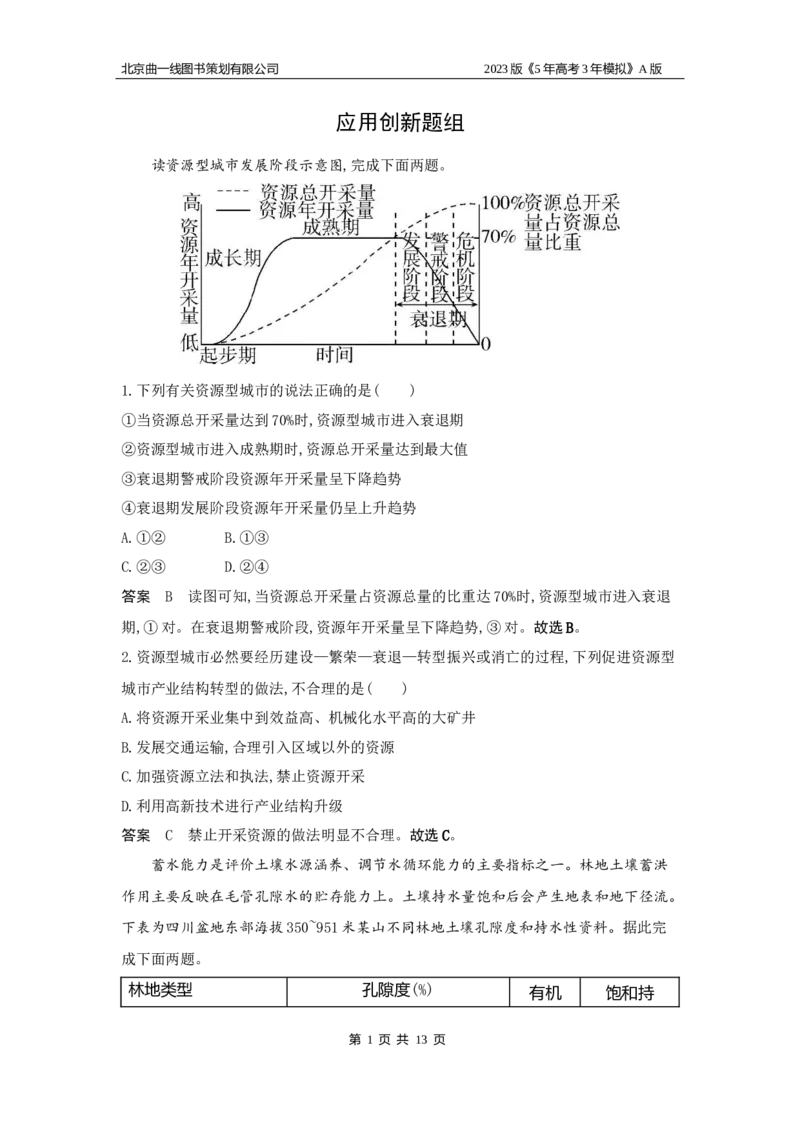 《1_14.应用创新题组(1)_2023版教学资源包_2023版新高考版选考总复习地理5·3A版_16_专题十四不同类型区域的发展_5_应用创新题组》第1页预览