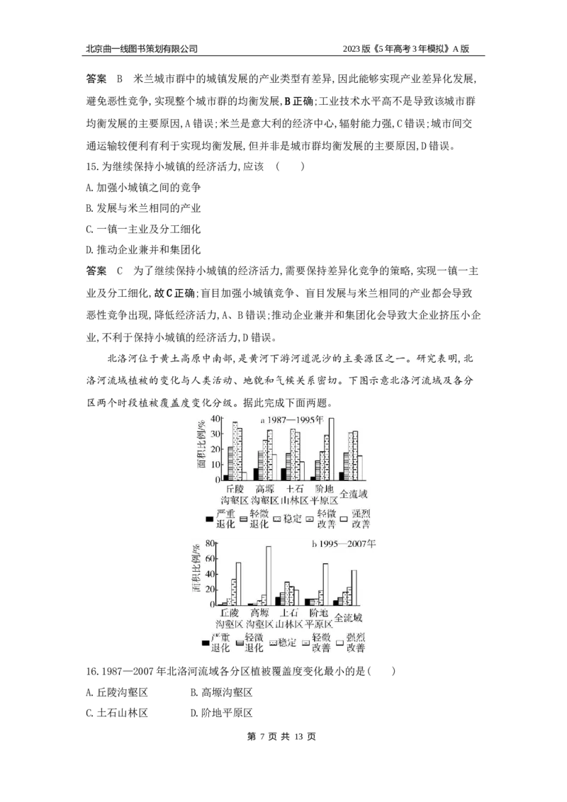 《1_14.应用创新题组(1)_2023版教学资源包_2023版新高考版选考总复习地理5·3A版_16_专题十四不同类型区域的发展_5_应用创新题组》第7页预览