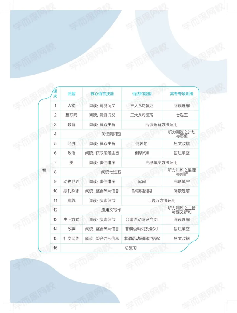《讲义春季目标985班高一英语直播班（全国）-924f28fbaccd_学而思高一全套_2020年春季高一_2020春季目标985班高一英语直播班（全国）顾斐已完结16讲》第8页预览