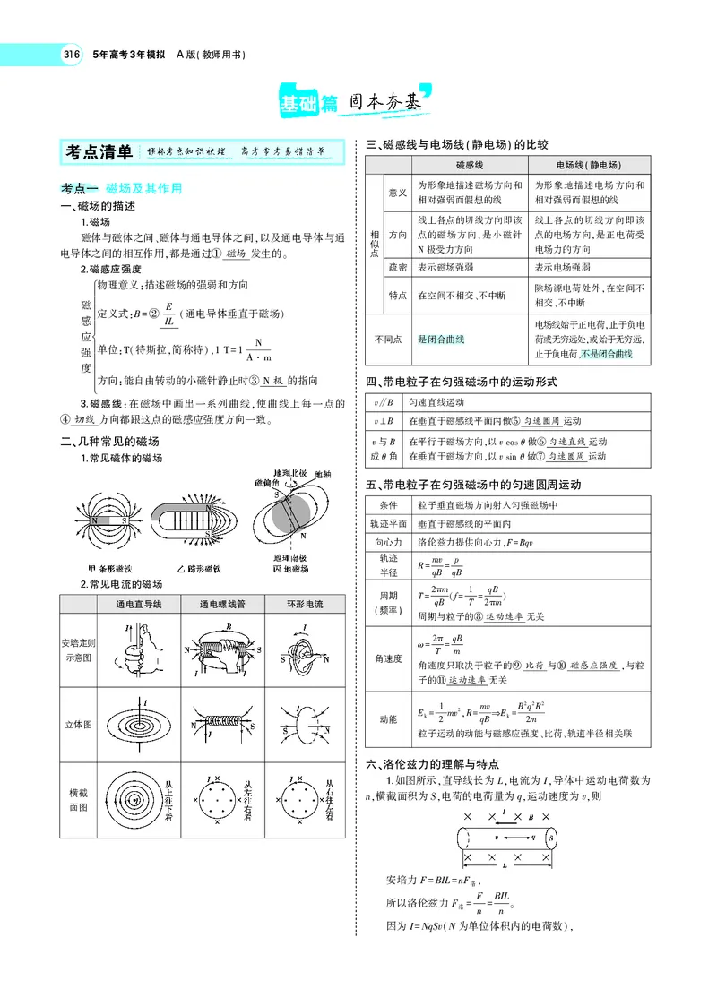 《专题十　磁场_2022版教学资源包_五年高考三年模拟_2022版新高考版选考总复习物理5·3A版_专题十磁场_专题PDF_专题PDF_专题电子书》第3页预览