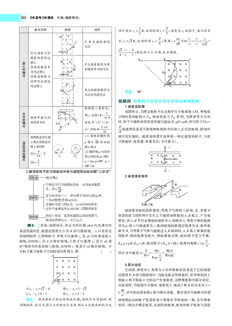 《专题十　磁场_2022版教学资源包_五年高考三年模拟_2022版新高考版选考总复习物理5·3A版_专题十磁场_专题PDF_专题PDF_专题电子书》第7页预览