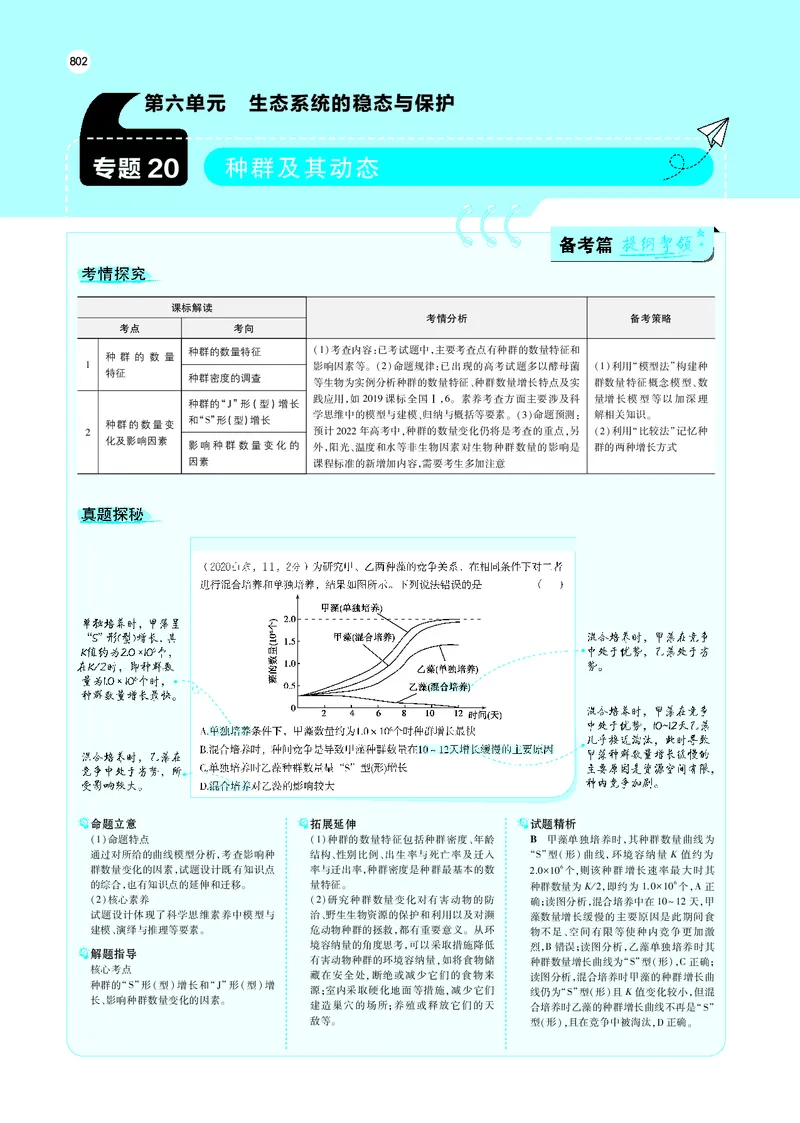 《专题20　种群及其动态_2022版教学资源包_五年高考三年模拟_2022版新高考版选考总复习生物5·3A版_0125143739_专题20种群及其动态_专题PDF_专题PDF_专题电子书》第1页预览