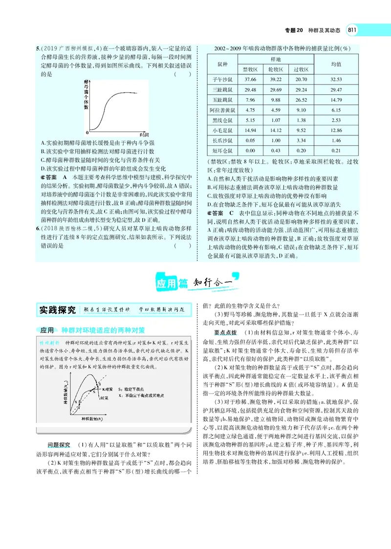 《专题20　种群及其动态_2022版教学资源包_五年高考三年模拟_2022版新高考版选考总复习生物5·3A版_0125143739_专题20种群及其动态_专题PDF_专题PDF_专题电子书》第10页预览