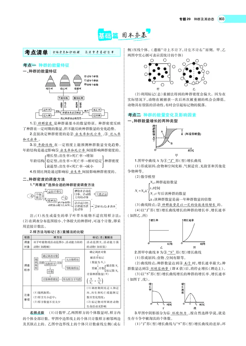 《专题20　种群及其动态_2022版教学资源包_五年高考三年模拟_2022版新高考版选考总复习生物5·3A版_0125143739_专题20种群及其动态_专题PDF_专题PDF_专题电子书》第2页预览