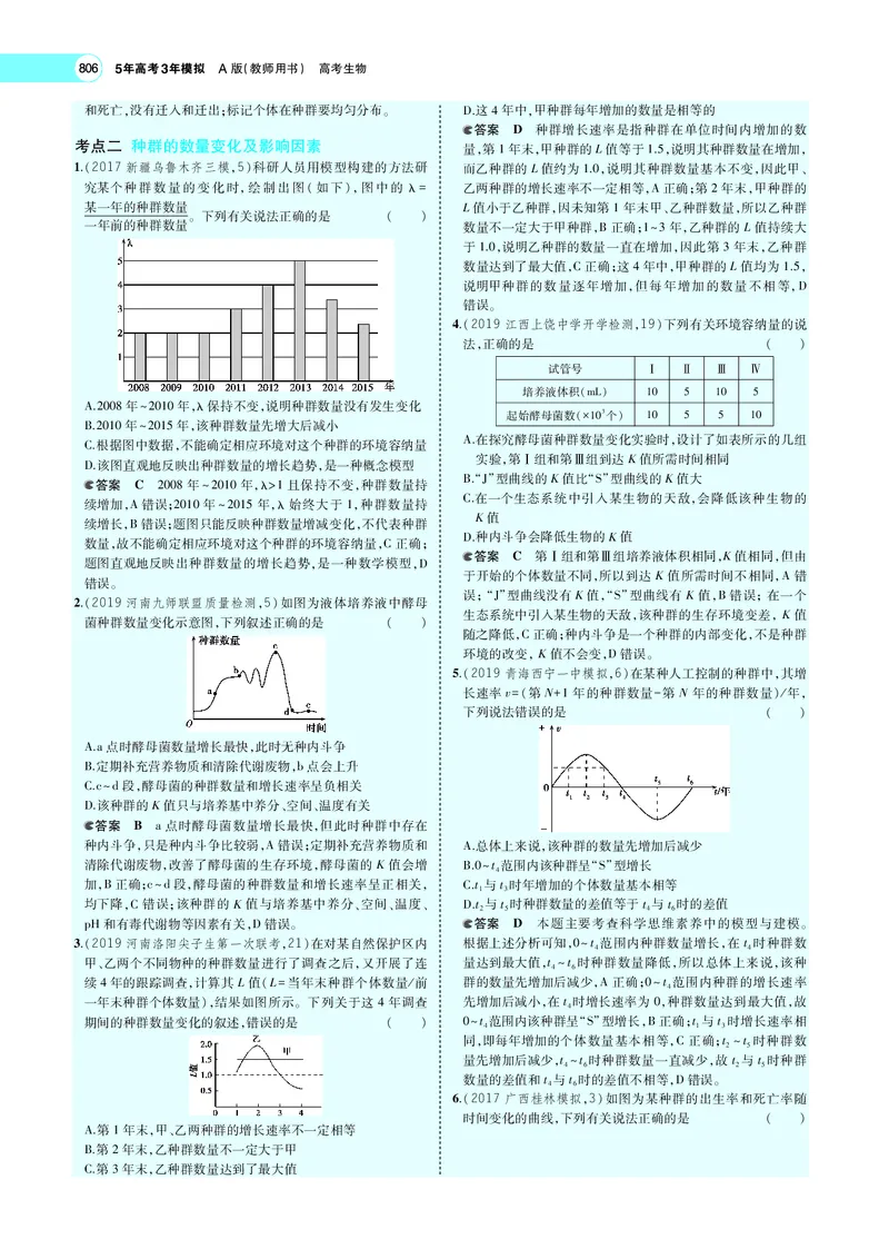 《专题20　种群及其动态_2022版教学资源包_五年高考三年模拟_2022版新高考版选考总复习生物5·3A版_0125143739_专题20种群及其动态_专题PDF_专题PDF_专题电子书》第5页预览