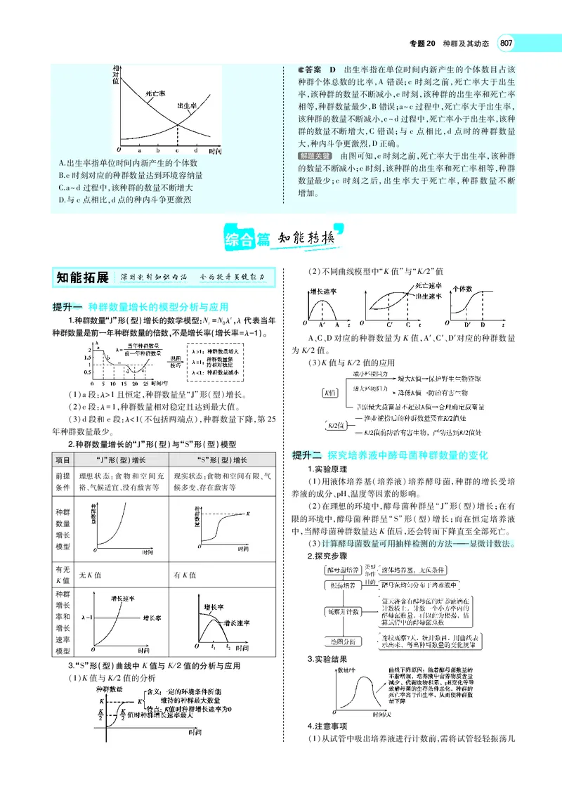 《专题20　种群及其动态_2022版教学资源包_五年高考三年模拟_2022版新高考版选考总复习生物5·3A版_0125143739_专题20种群及其动态_专题PDF_专题PDF_专题电子书》第6页预览