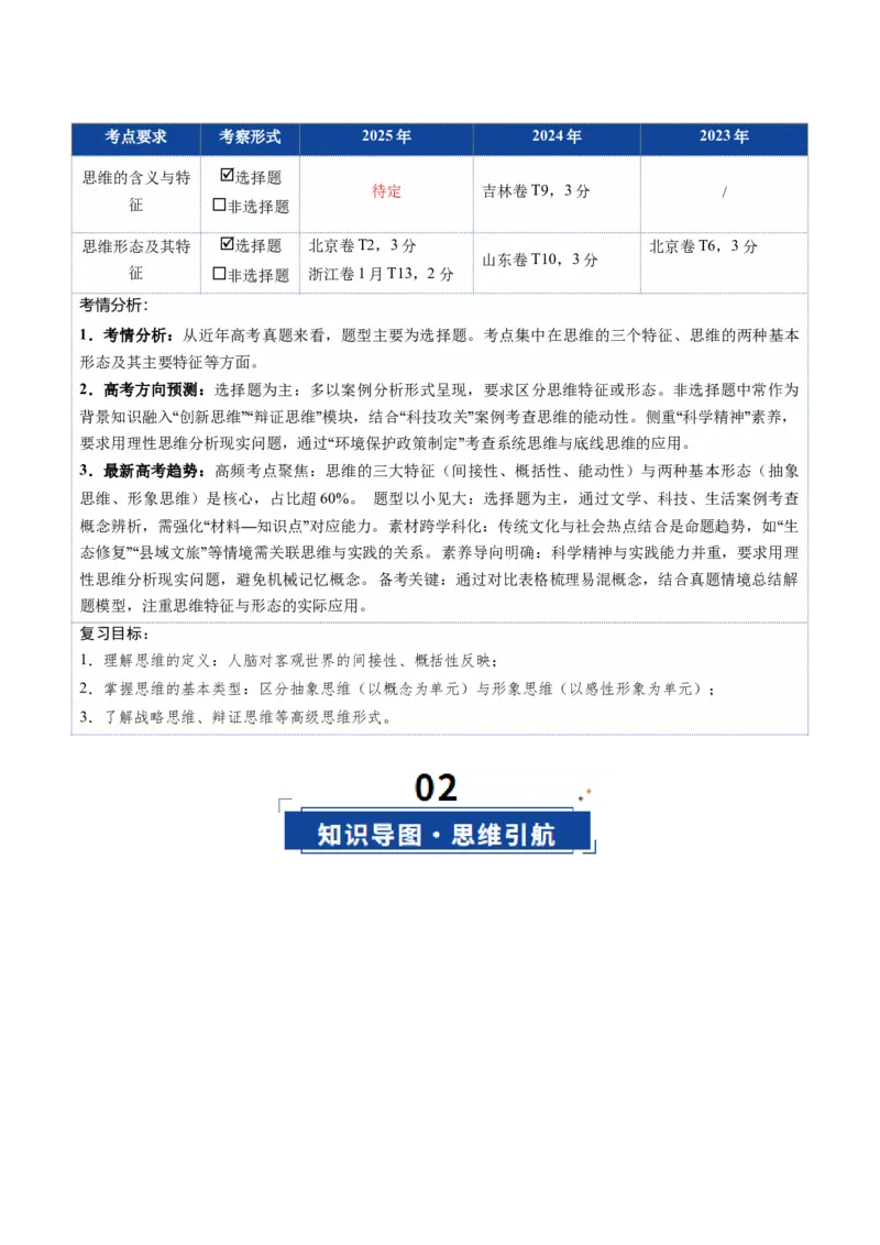 《第01课走进思维世界（复习讲义）（学生版）（全国通用）_zheng治_2026年_2026年高考政治一轮复习讲义+练习+课件（新教材新高考）-G55_2026版_选择性必修3逻辑与思维》第2页预览