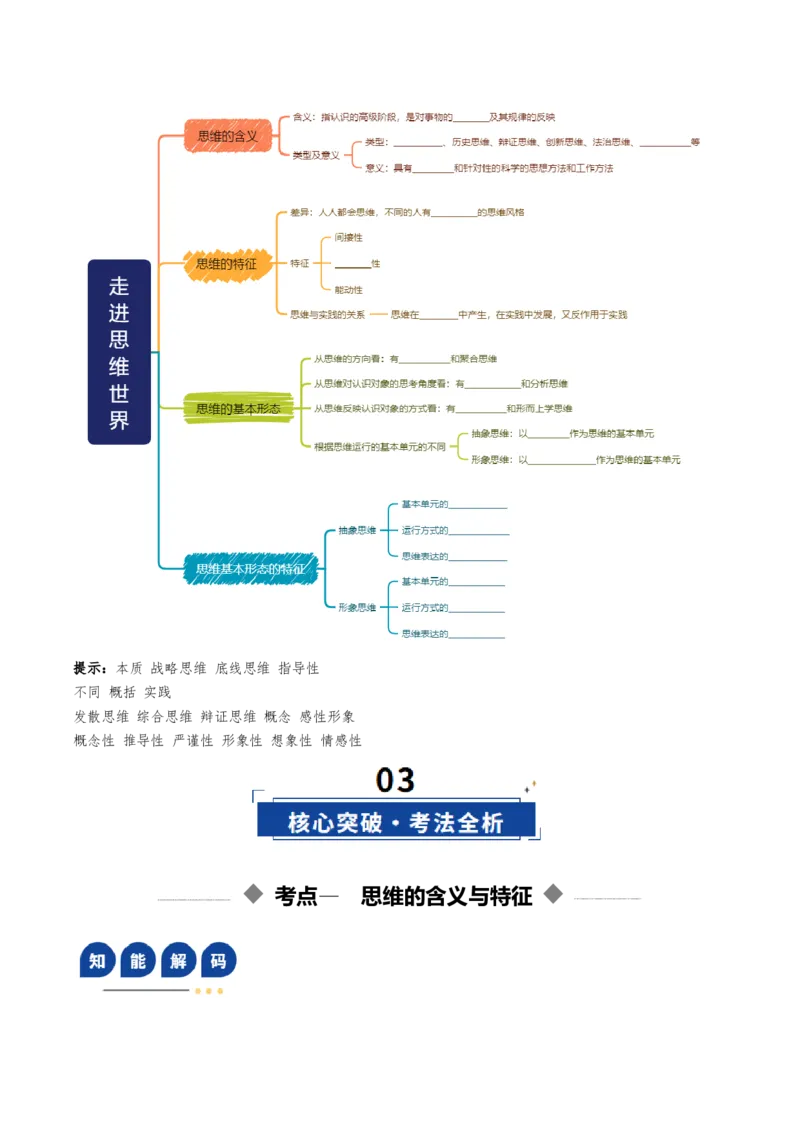 《第01课走进思维世界（复习讲义）（学生版）（全国通用）_zheng治_2026年_2026年高考政治一轮复习讲义+练习+课件（新教材新高考）-G55_2026版_选择性必修3逻辑与思维》第3页预览