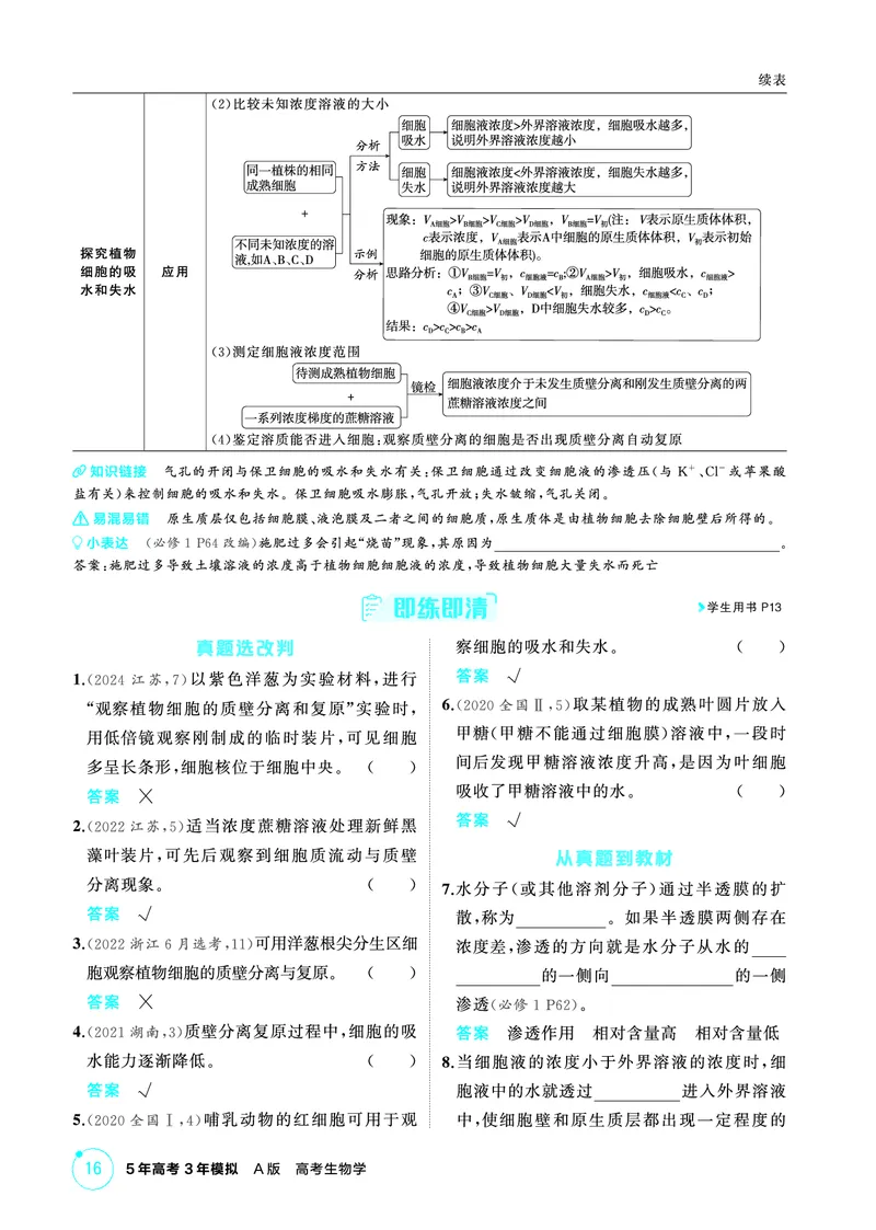 《1_精讲册PDF-第4章细胞的物质输入和输出_2026版教学资源包_202653高考总复习A版_山东版_2026版.山东版.选考总复习.生物.5·3A版_第1部分分子与细胞_第4章细胞的物质输入与输出_2_精讲册PDF》第2页预览