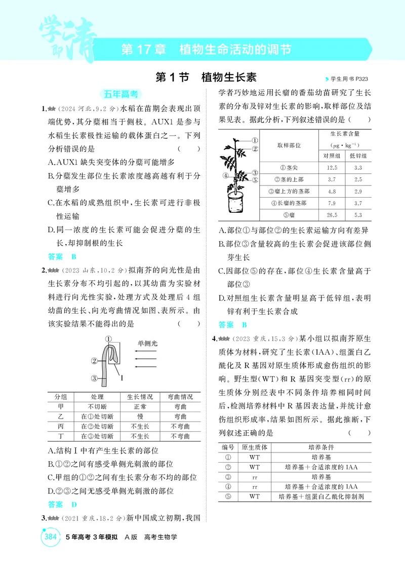 《1_精练册-第17章植物生命活动的调节_2026版教学资源包_202653高考总复习A版_湖南版_2026版.湖南版.选考总复习.生物.5·3A版_第3部分稳态与调节_第17章植物生命活动的调节(1)_4_PDF教参电子书》第1页预览