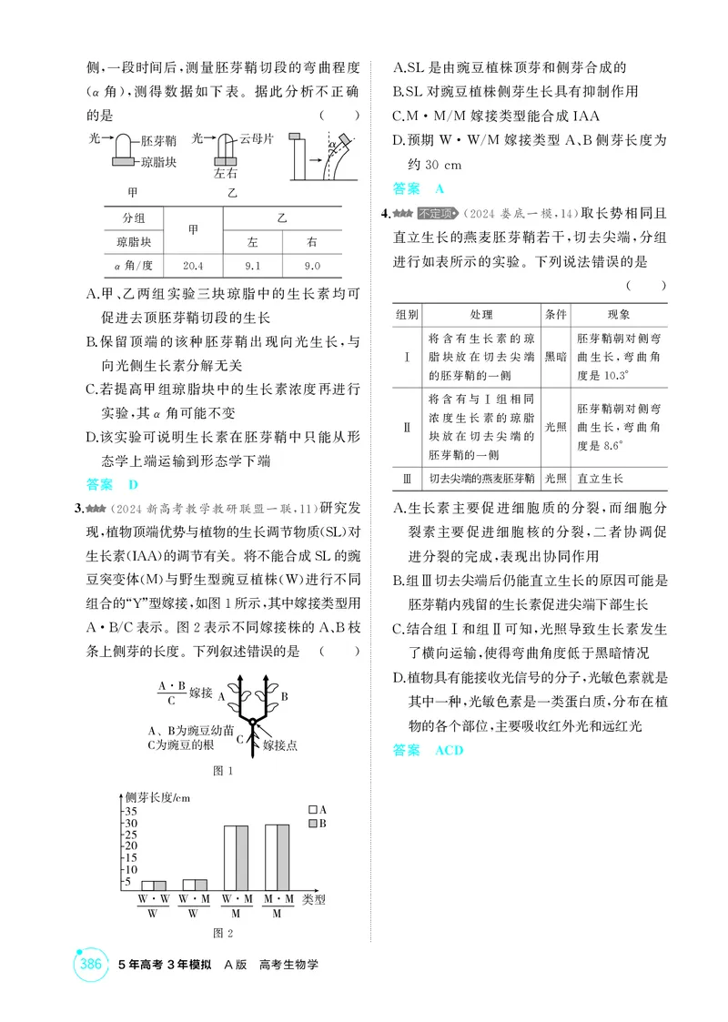 《1_精练册-第17章植物生命活动的调节_2026版教学资源包_202653高考总复习A版_湖南版_2026版.湖南版.选考总复习.生物.5·3A版_第3部分稳态与调节_第17章植物生命活动的调节(1)_4_PDF教参电子书》第3页预览