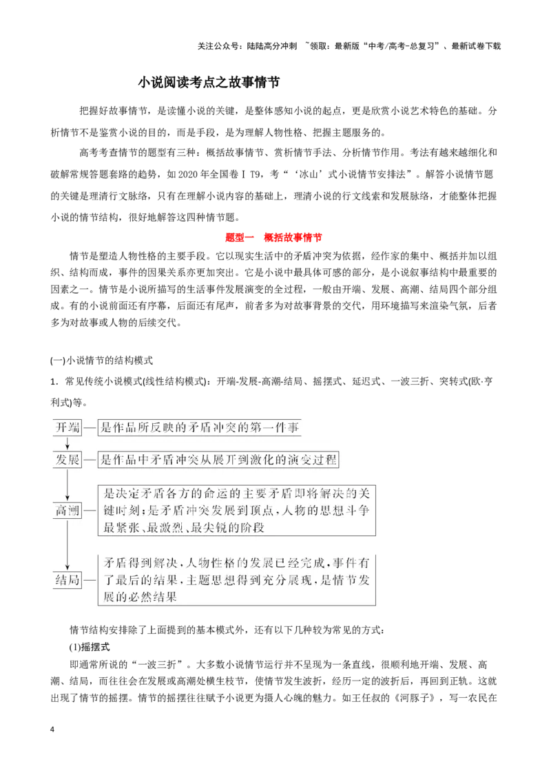 《题型07现代文阅读II小说阅读（二）（答题模版）高考语文答题技巧与模板构建_专项复习_2024年_2024年高考语文答题技巧与模板构建》第4页预览