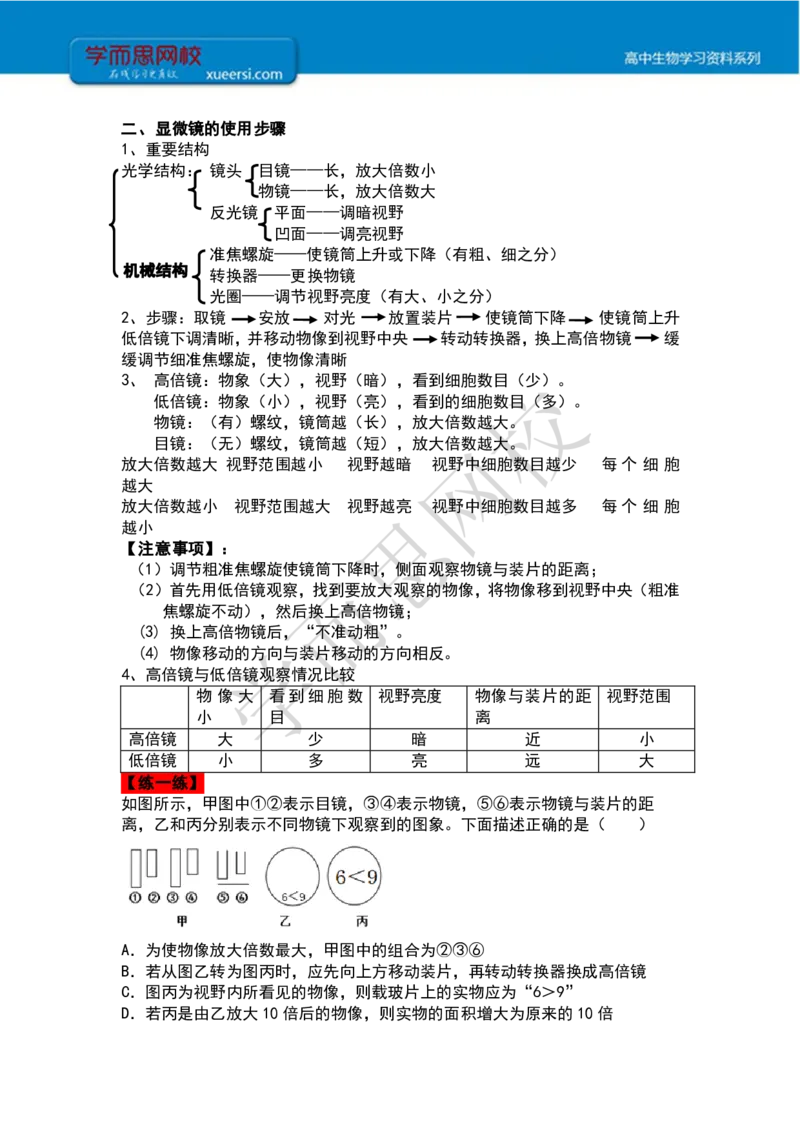 《高一秋季第三讲细胞的物质组成（三）课后总结-d60d5ed7d3c0_学而思高一全套_2019秋季高一1_102019-秋高一生物直播凌云班(全国)陆魏巍完结_课堂总结》第2页预览