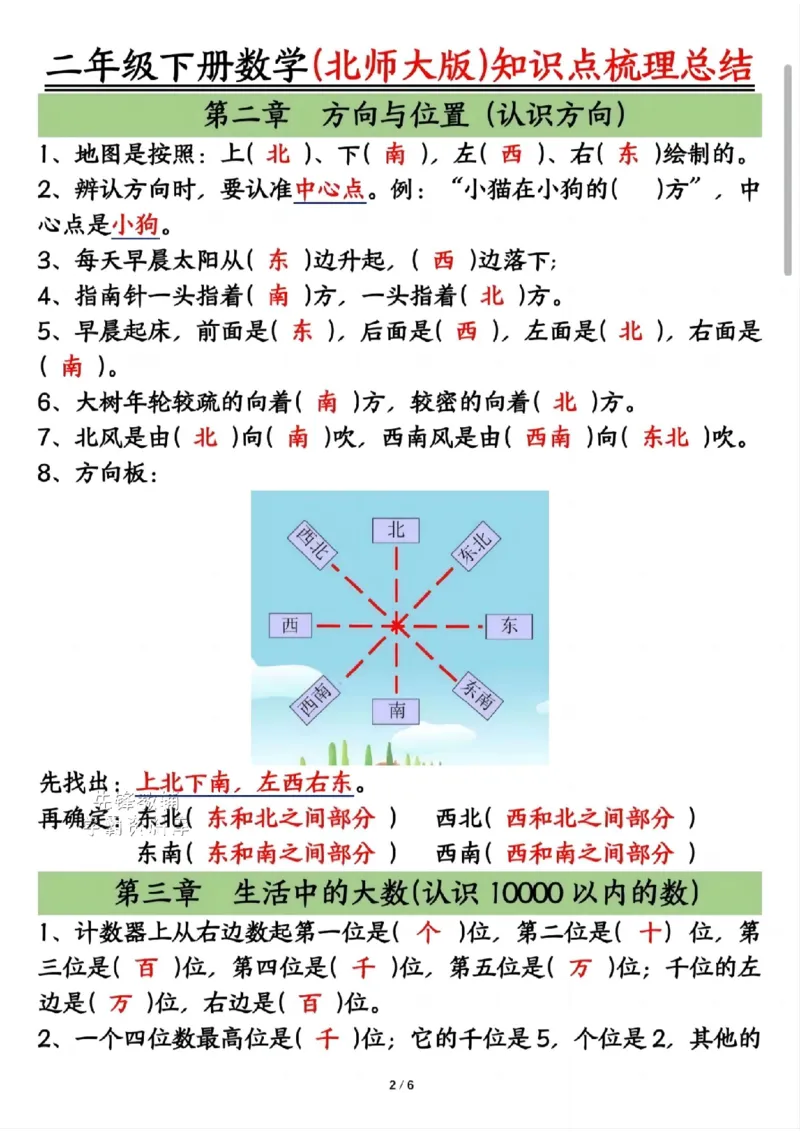 《二年级（下）数学知识点梳理总结《北师版》_2年级下册同步教辅_2下-数学_二下数学-单元+期中+期末试卷_二下数学北师大版试卷_二下数学《北师大》期末测试卷》第2页预览