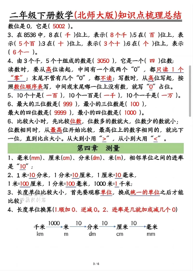《二年级（下）数学知识点梳理总结《北师版》_2年级下册同步教辅_2下-数学_二下数学-单元+期中+期末试卷_二下数学北师大版试卷_二下数学《北师大》期末测试卷》第3页预览
