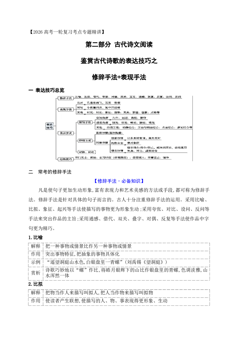 《11鉴赏古代诗歌的表达技巧之修辞手法+表现手法_高考一二三轮复习_语文_2026年-语文一轮复习_2026年高考语文一轮复习之古诗文专题（全国通用）-G387_资料》第1页预览