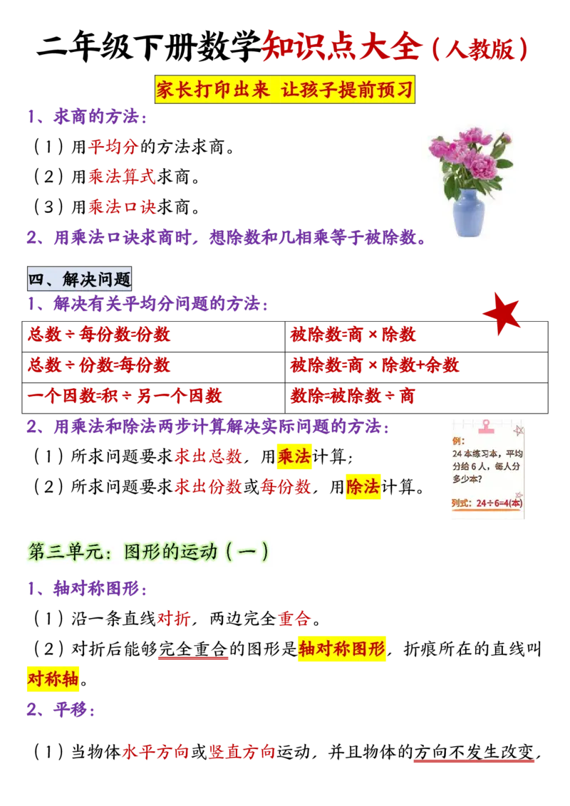 《二年级下册数学知识点大全_2年级下册同步教辅_2下-数学_二下数学-必背资料通用》第2页预览