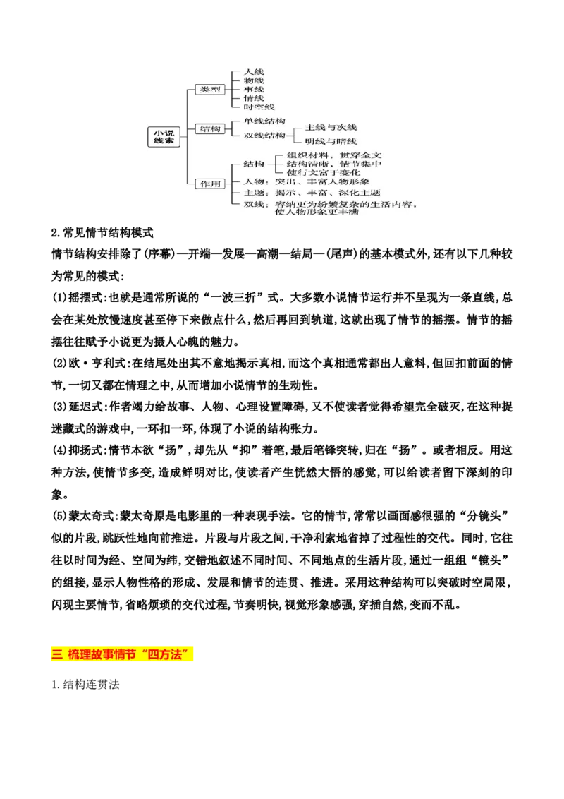 《03梳理小说的情节结构（教考衔接，教材典例）（全国通用）_语文_一轮复习_2024年_2024高考语文一轮复习文学类小说散文阅读全国通用_资料》第3页预览