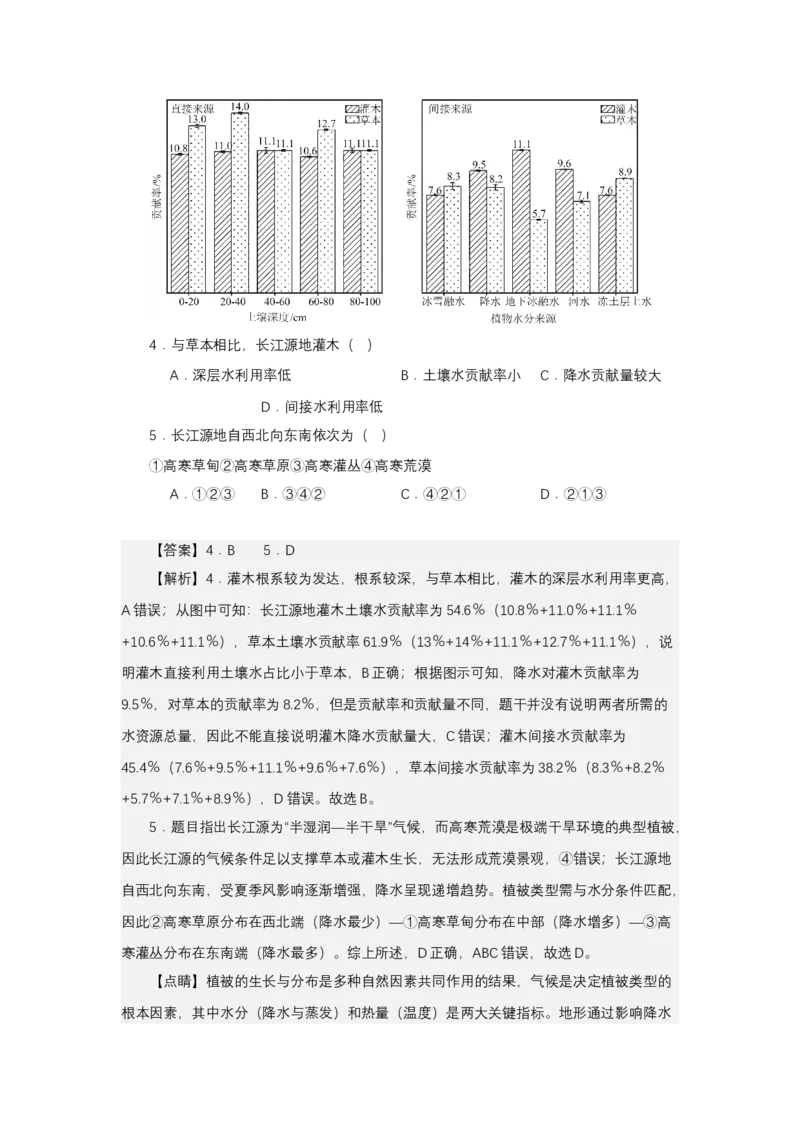《高频考点105森林_地理_2026年-地理高考专项复习_42026年高考地理高频考点专项突破思维导图+解题技巧+专项突破》第6页预览