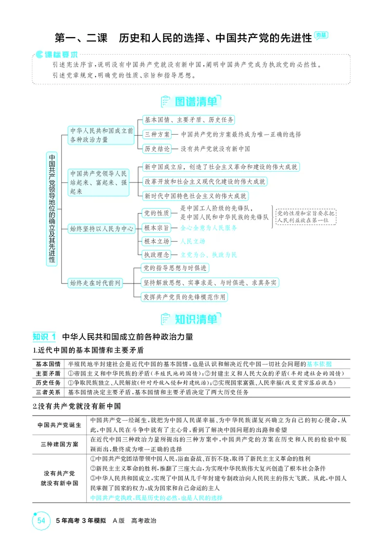 《1_精讲册-第一、二课　历史和人民的选择、中国的先进性_2026版教学资源包_202653高考总复习A版_山东版_2026版.山东版.选考总复习.政治.5·3A版_一、图书电子教参_必修3政治与法治》第2页预览