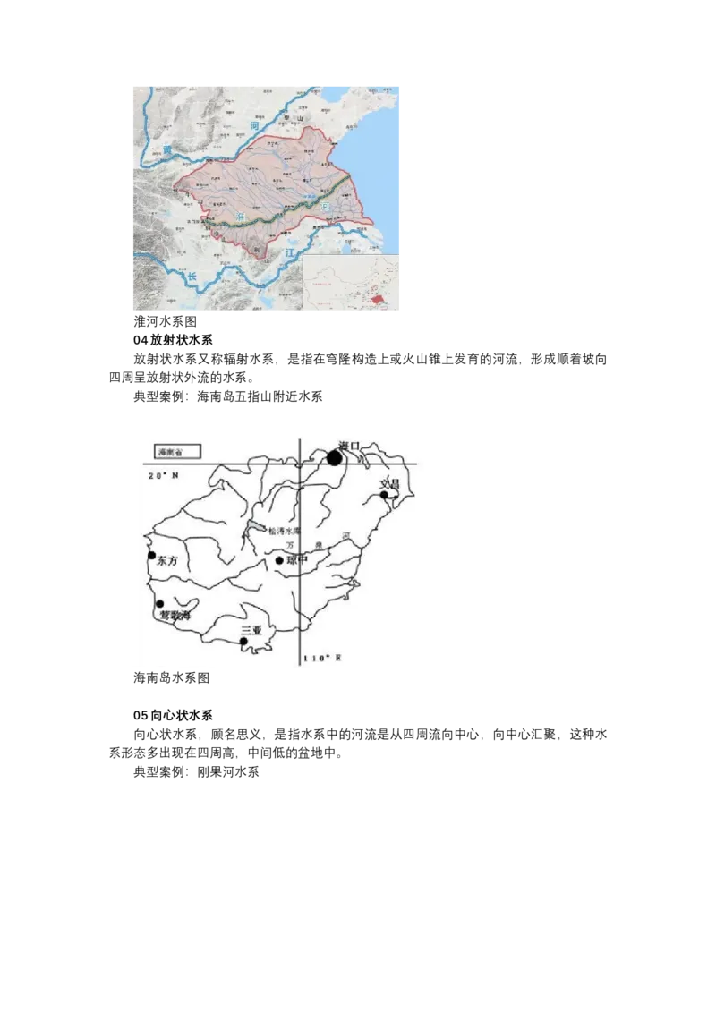 《高频考点55辫状水系、游荡型河道_地理_2026年-地理高考专项复习_42026年高考地理高频考点专项突破思维导图+解题技巧+专项突破》第3页预览