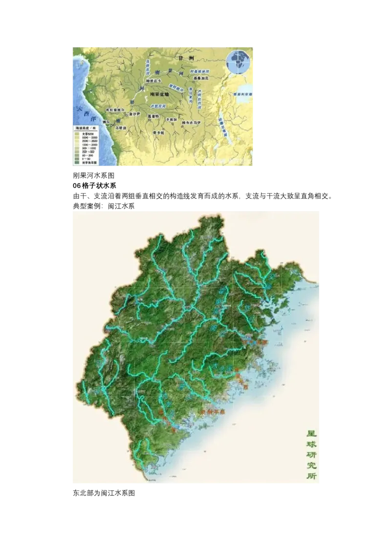 《高频考点55辫状水系、游荡型河道_地理_2026年-地理高考专项复习_42026年高考地理高频考点专项突破思维导图+解题技巧+专项突破》第4页预览
