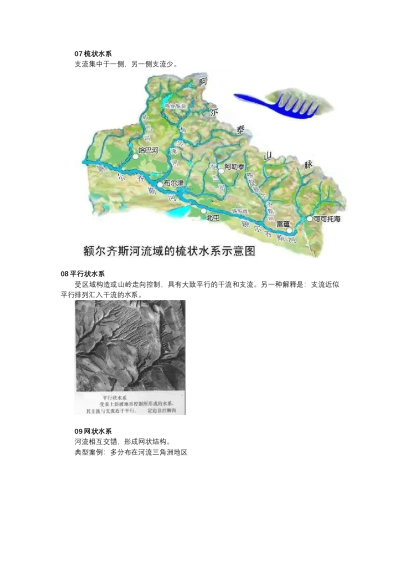 《高频考点55辫状水系、游荡型河道_地理_2026年-地理高考专项复习_42026年高考地理高频考点专项突破思维导图+解题技巧+专项突破》第5页预览