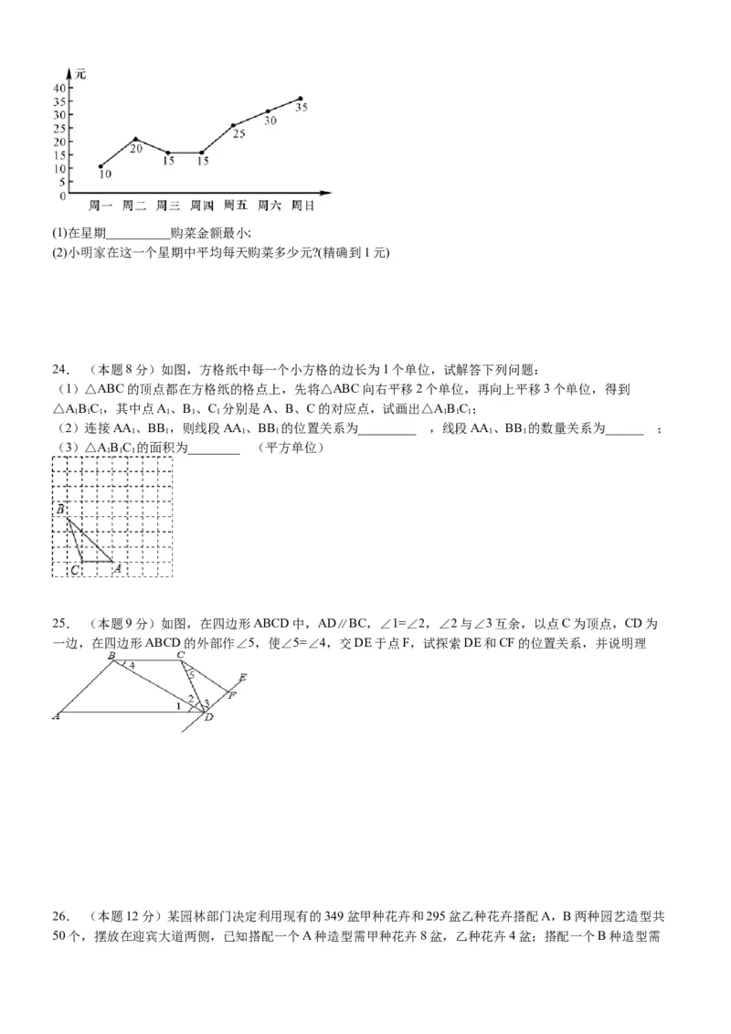 《06人教版七年级下期末数学试卷（含答案）_初中全科知识点总结和试卷_赠送习题试卷_初中3年学习辅助资料_1、初中学习资料_4-2、数学_4-2-2、初一数学下册》第4页预览
