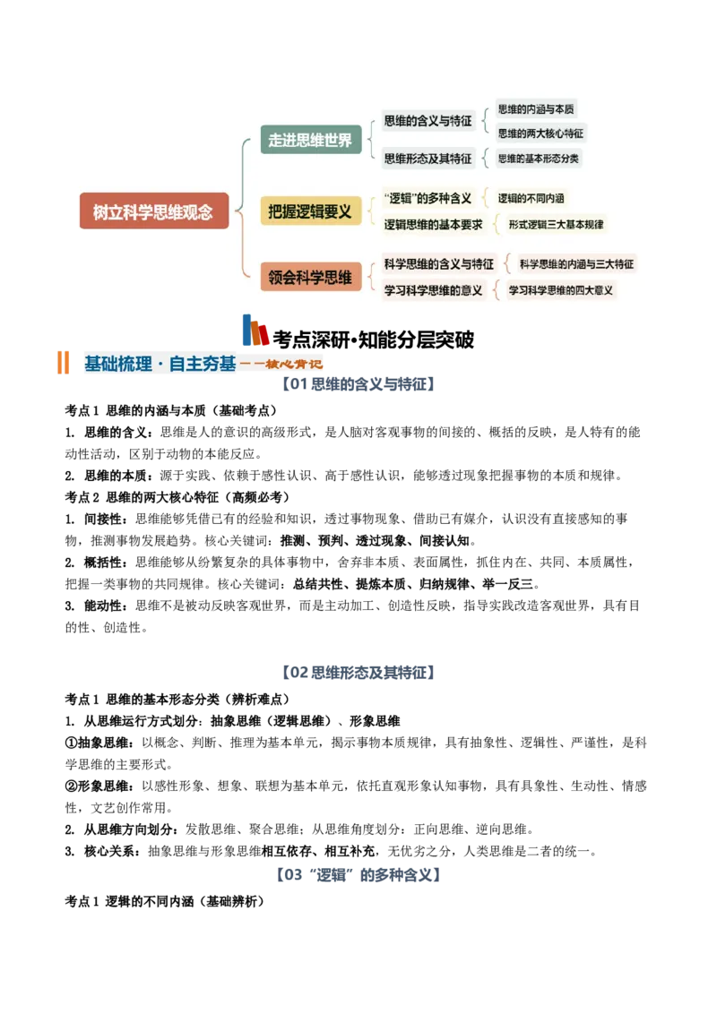 《第一单元树立科学思维观念（知识清单）（全国通用）（教师版）_zheng治_2027年高考政治一轮_2027年高考政治一轮复习讲义+练习+课件（新教材新高考）-G55_2027版》第2页预览