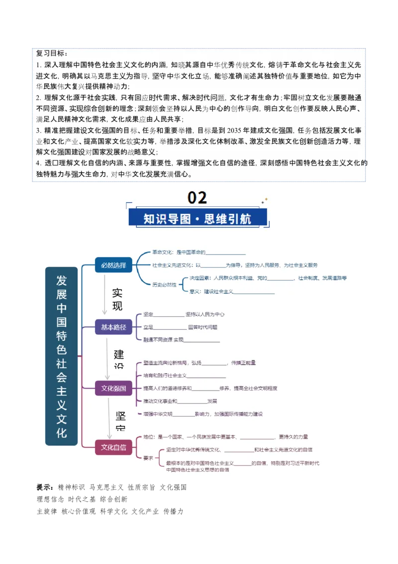 《第09课发展中国特色社会主义文化（复习讲义）（学生版）（全国通用）_zheng治_2026年_2026年高考政治一轮复习讲义+练习+课件（新教材新高考）-G55_2026版_必修4哲学与文化》第3页预览