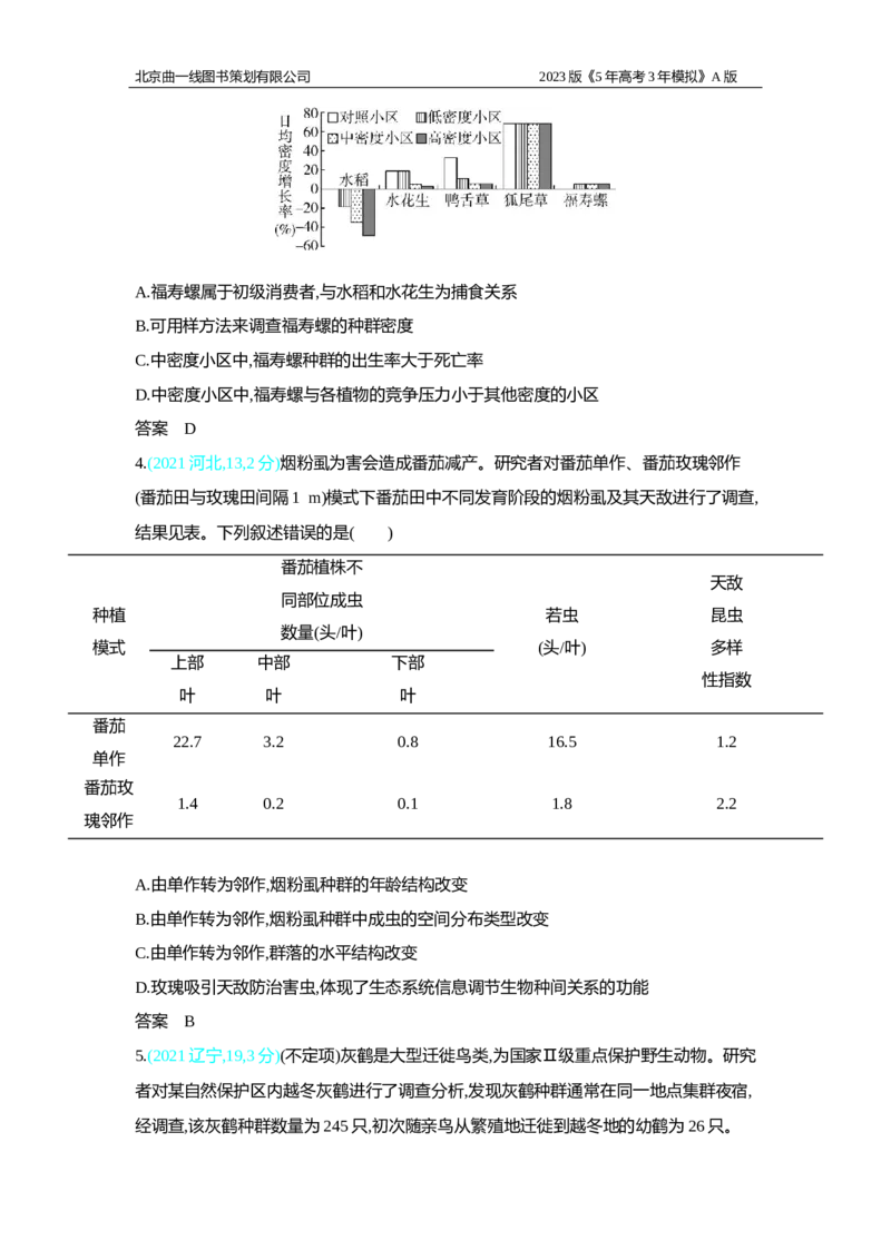 《1_2.专题二十一　种群及其动态习题WORD(1)_2023版教学资源包_2023版新高考版选考总复习生物5·3A版_21_专题二十一种群及其动态_2_习题WORD版》第2页预览