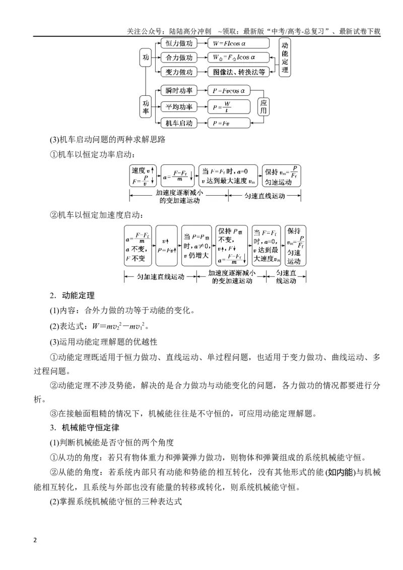 《第7讲.功与能（解析版）_04-物理-高考总复习_二轮复习_2024年_2024高考物理二轮复习二十五讲知识试题真题全国通用_资料》第2页预览
