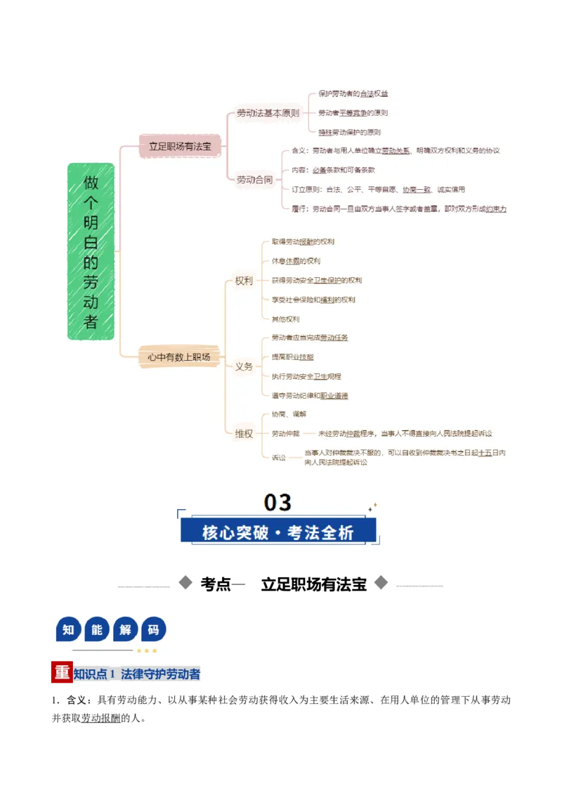 《第07课做个明白的劳动者（复习讲义）（教师版）（全国通用）_zheng治_2026年_2026年高考政治一轮复习讲义+练习+课件（新教材新高考）-G55_2026版_选择性必修2法律与生活》第3页预览