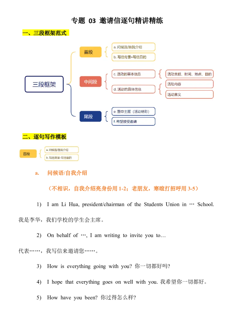 《03邀请信逐句精讲精练_英语(2)_专项复习_2025年_2025年高考复习完形填空最新模拟精讲精练_32025届应用文写作讲练（全国通用）》第1页预览