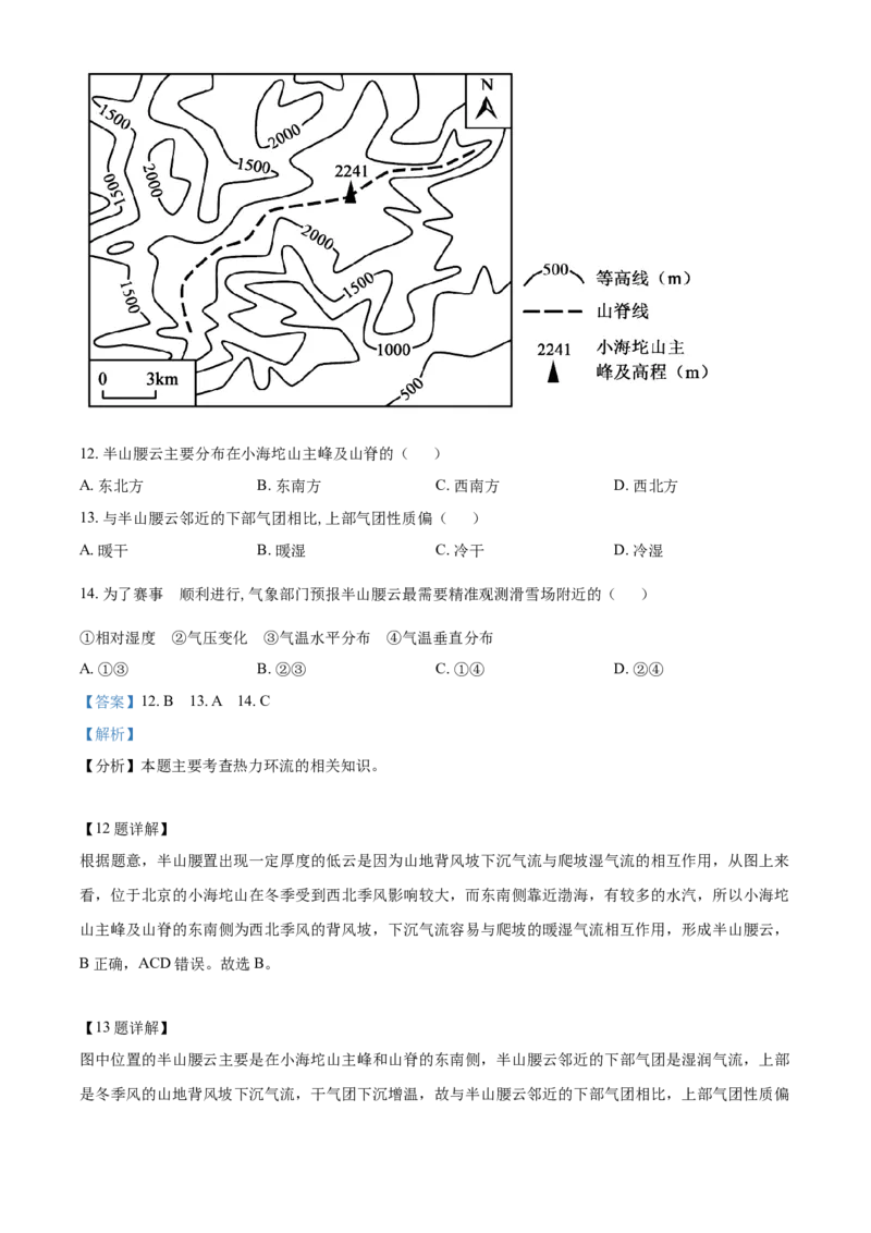 《精品解析：湖南省2021年普通高中学业水平选择性考试地理试题（解析版）_地理_2026年-地理高考专项复习_2008年-2025年地理高考真题_2021年高考_2021年湖南地理》第7页预览