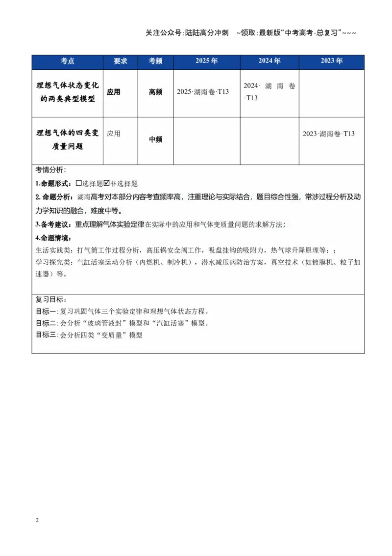 《第64讲气体实验定律与理想气体状态方程的综合应用（复习讲义）（湖南专用）（教师版）_04-物理-高考总复习_一轮复习_2026年-物理高考一轮复习》第2页预览