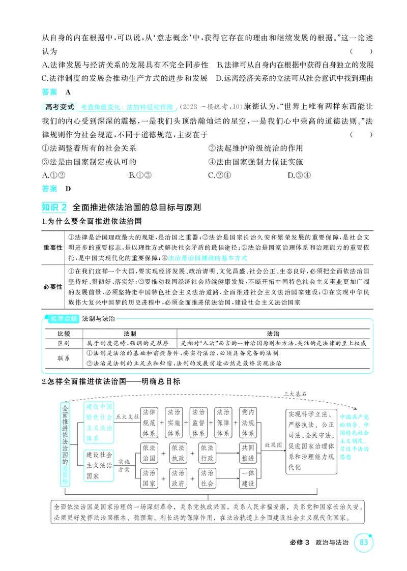 《1_精讲册-第七课　治国理政的基本方式_2026版教学资源包_202653高考总复习A版_山东版_2026版.山东版.选考总复习.政治.5·3A版_一、图书电子教参_必修3政治与法治_第七课治国理政的基本方式》第2页预览
