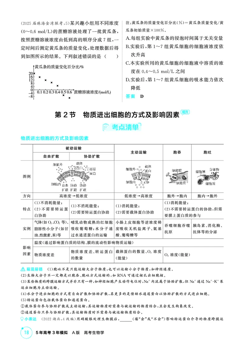 《1_精讲册-第4章细胞的物质输入和输出(1)_2026版教学资源包_202653高考总复习A版_广东版_2026版.广东版.选考总复习.生物.5·3A版_第1部分分子与细胞_第4章细胞的物质输入与输出_4_PDF教参电子书》第3页预览