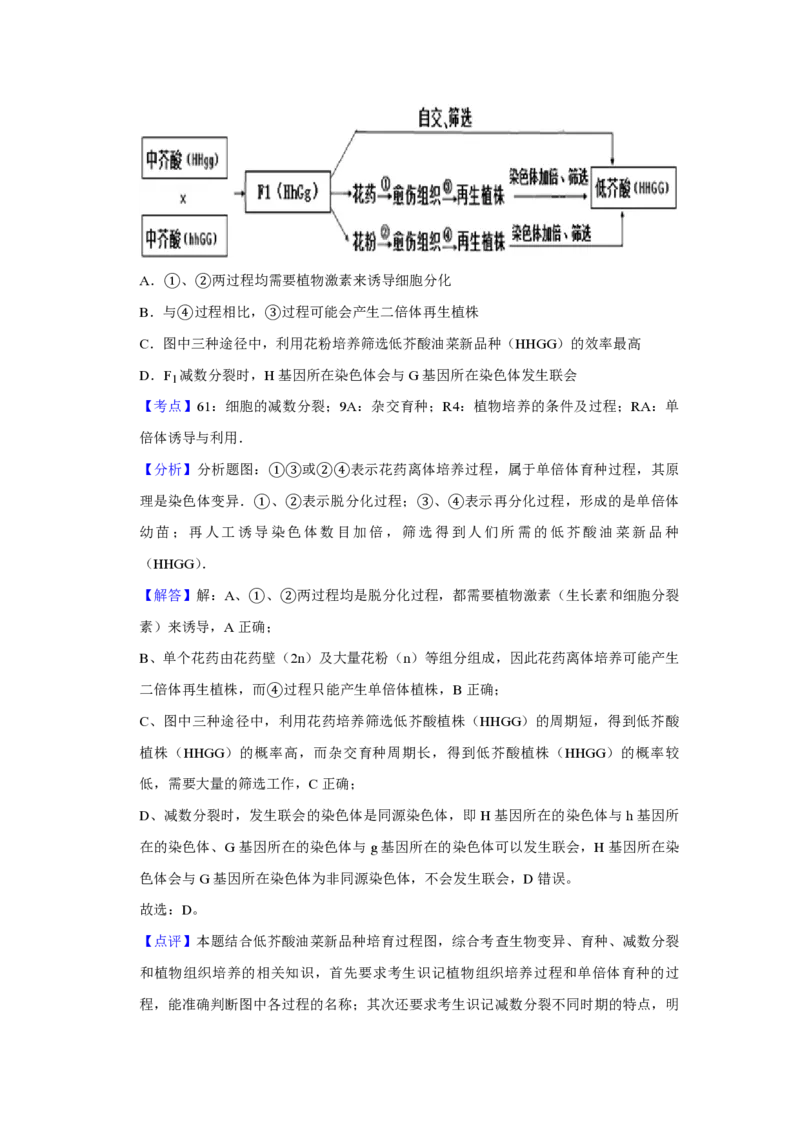《2012年天津市高考生物试卷解析版(1)_高考一二三轮复习_生物_2027年高考生物专项_2008年-2026年生物高考真题-G427_2008-2020年高考_地方卷_天津高考生物07-21_A4word版_天津生物PDF版（赠送）》第2页预览