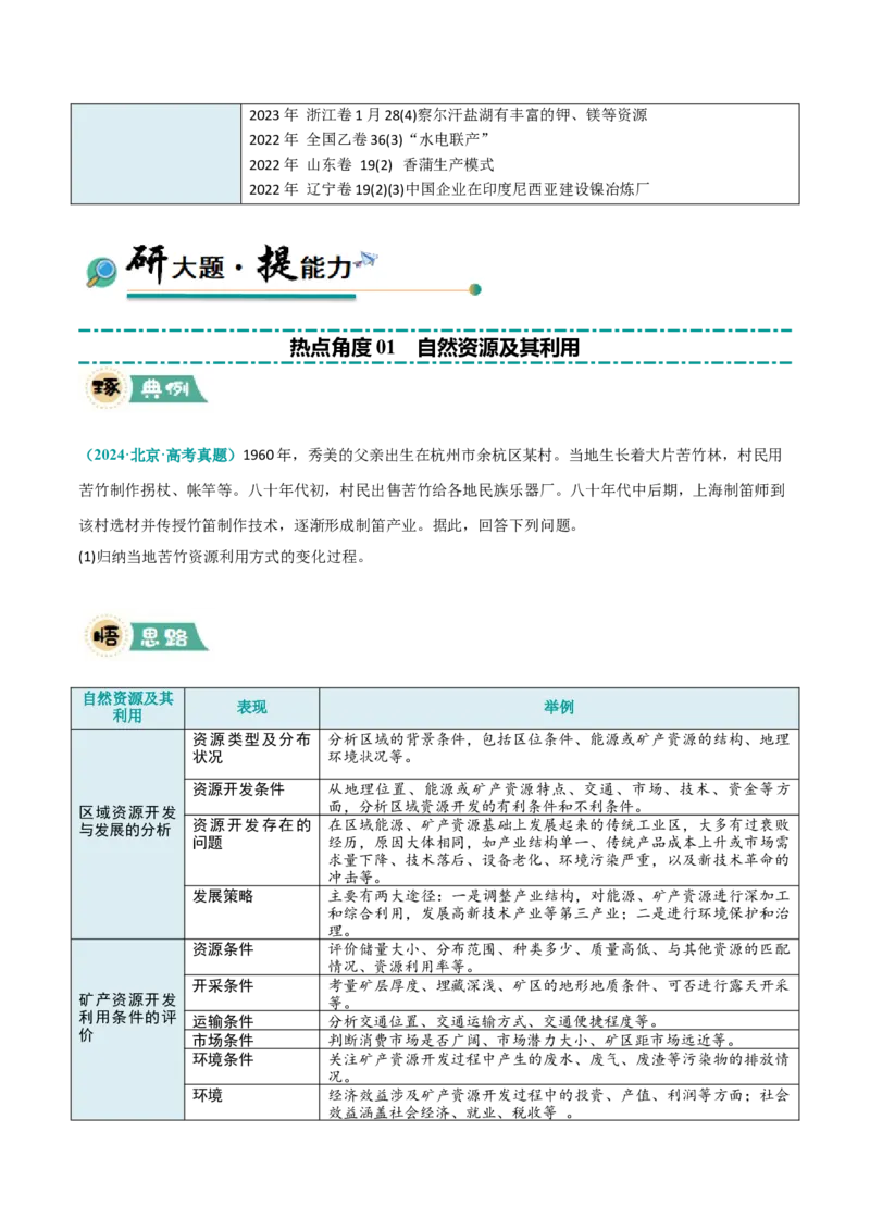 《大题11资源安全与综合开发（2大热点角度）（原卷版）_地理_三轮冲刺_大题精做冲刺2025年高考地理大题突破+限时集训（新高考通用）》第2页预览